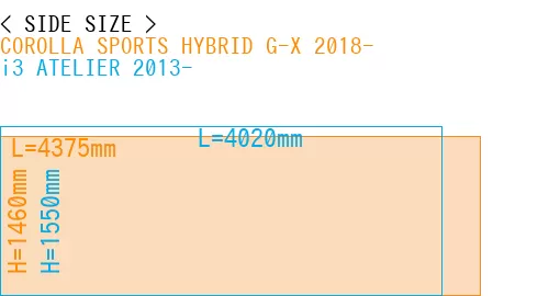 #COROLLA SPORTS HYBRID G-X 2018- + i3 ATELIER 2013-